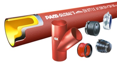 Pam Global kanalizaciya