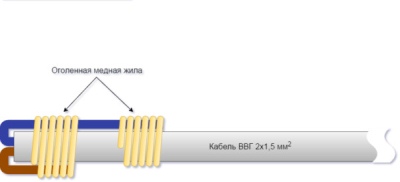 kipyatilnik dlya zamerzshego vodoprovoda